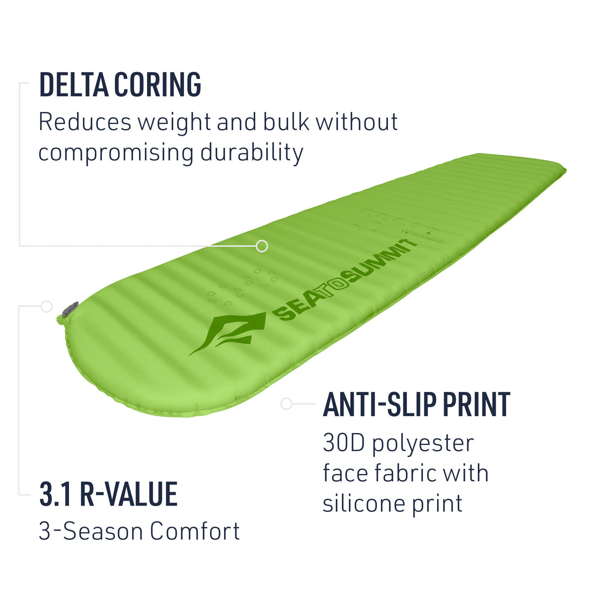 Comfort Light Self-Inflating Sleeping Mat (Like New)