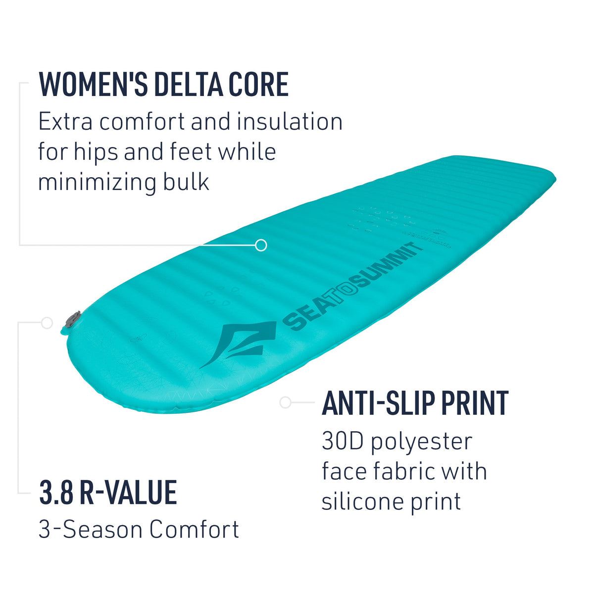 Women's Comfort Light Self-Inflating Sleeping Mat (Like New)