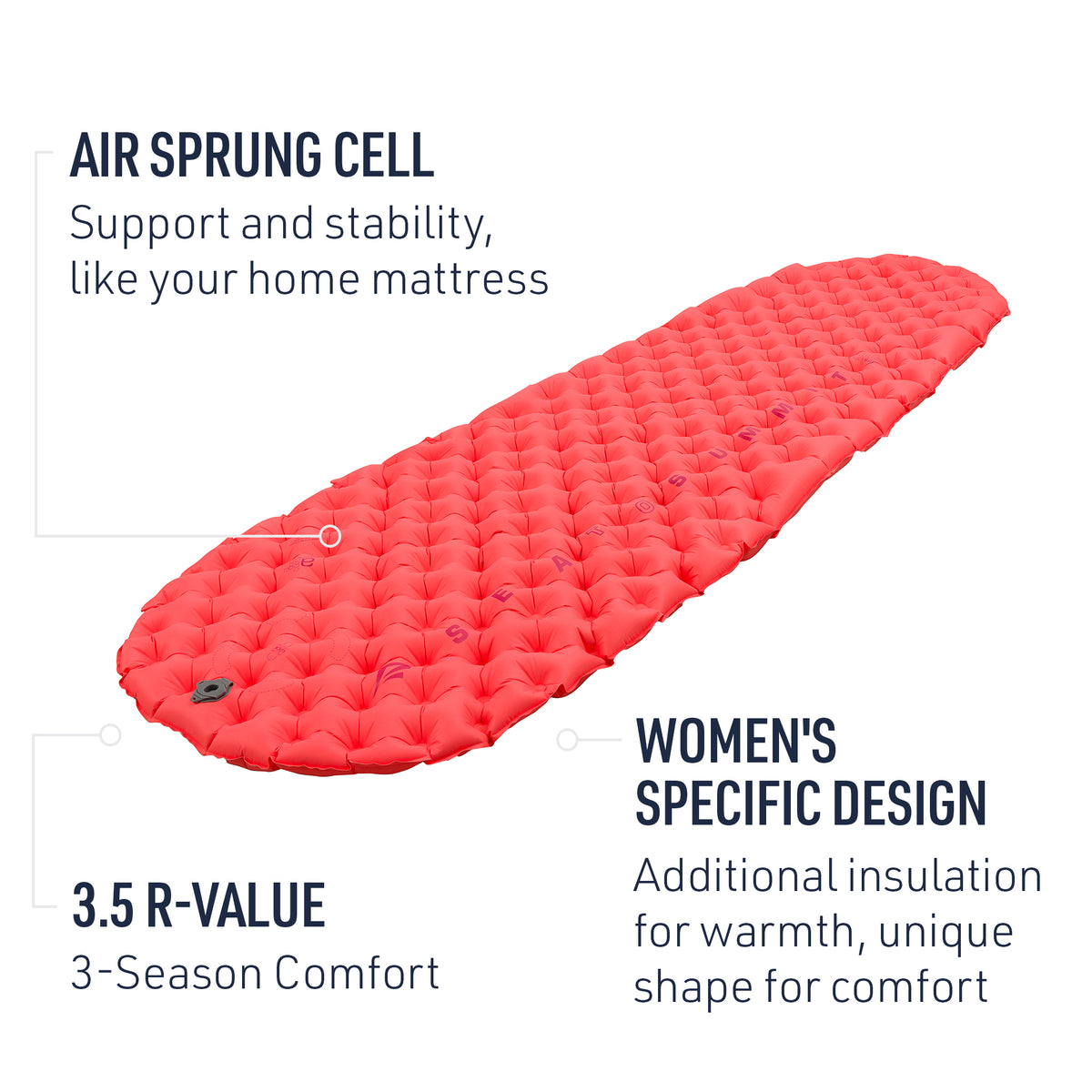 Ultralight Women's Insulated Air Sleeping Pad