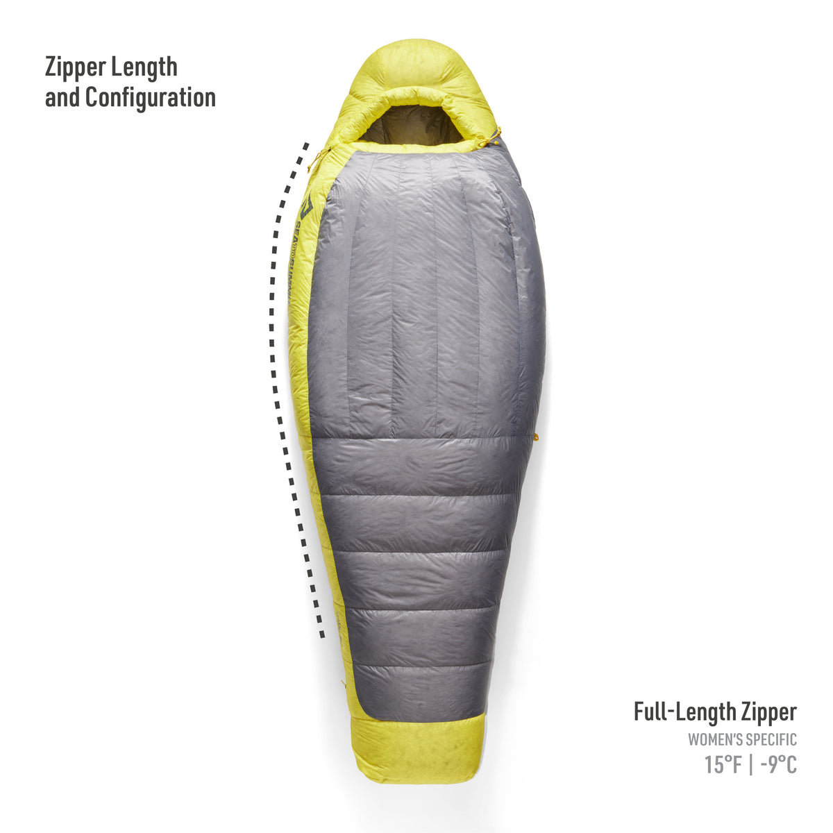 15°F || Spark Women's Down Sleeping Bag