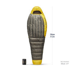 Spark Down Sleeping Bag